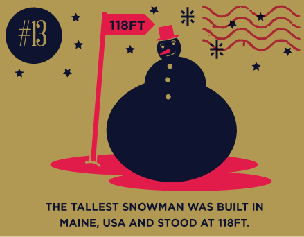 The tallest snowman was built in Maine, USA and stood at 118ft.