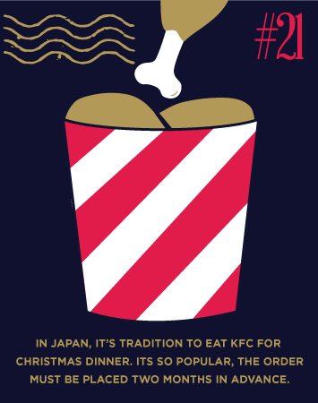 In Japan, it's tradition to eat KFC for Christmas dinner. It's so popular, the order must
must be placed two months in advance.