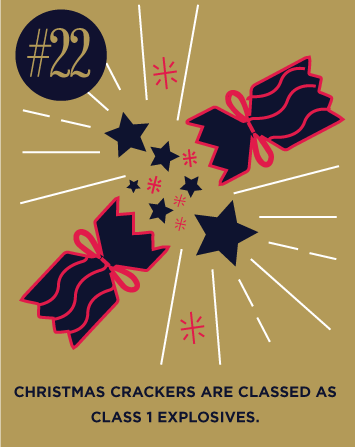 Christmas Crackers are classed as Class 1 explosives