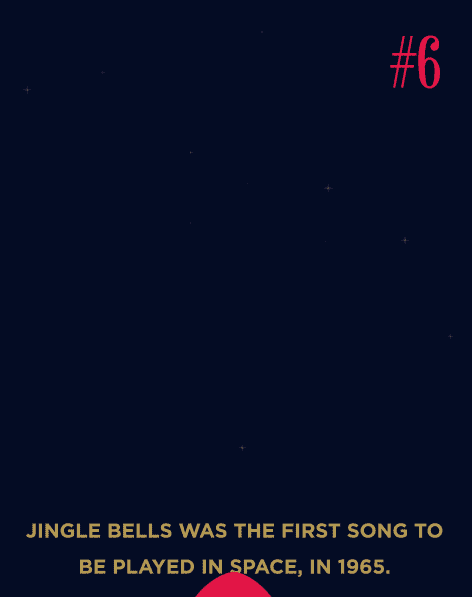 In 1965, Jingle Bells was played in space.